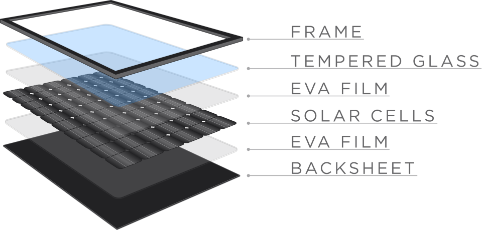 tesla-solar-panel-3